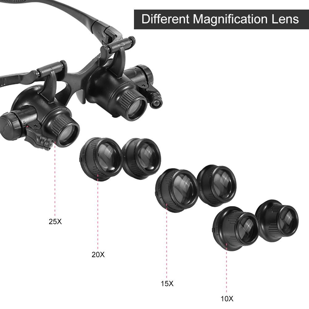 Head Loupe New Head Wearing Ma - Jewelry Eyewear Watches & Accessories 리뷰 및 가격